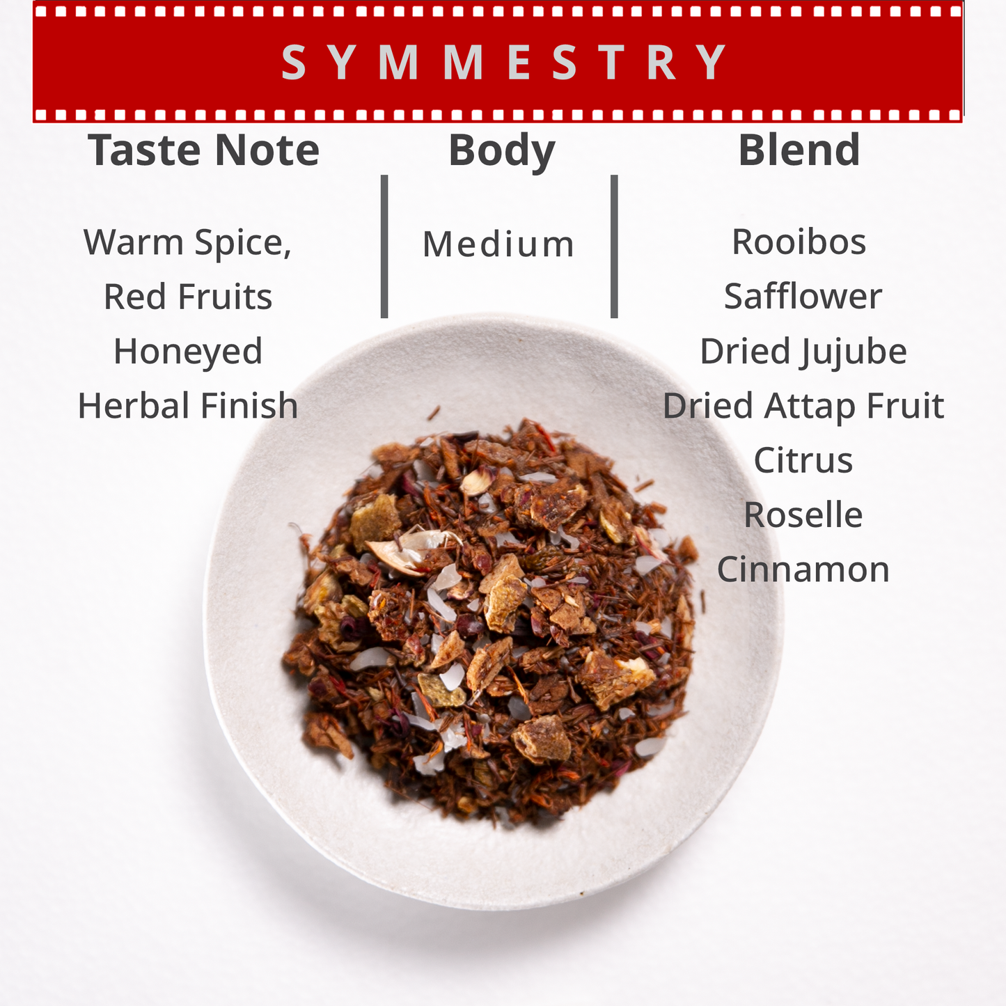 Symmestry