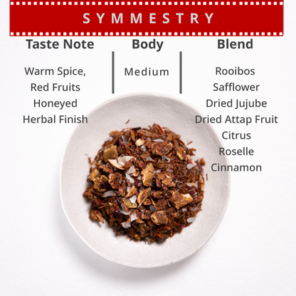 Symmestry